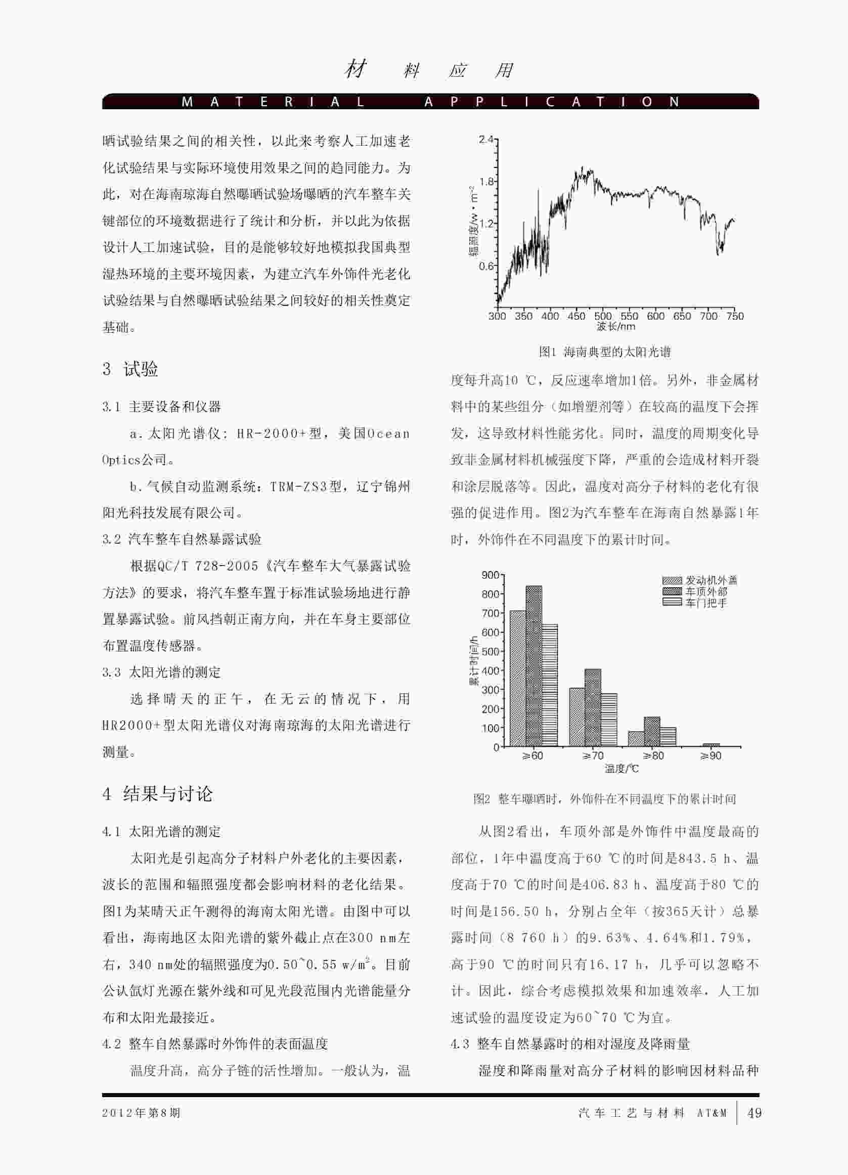汽車(chē)外飾件紫外光老化試驗(yàn)方法