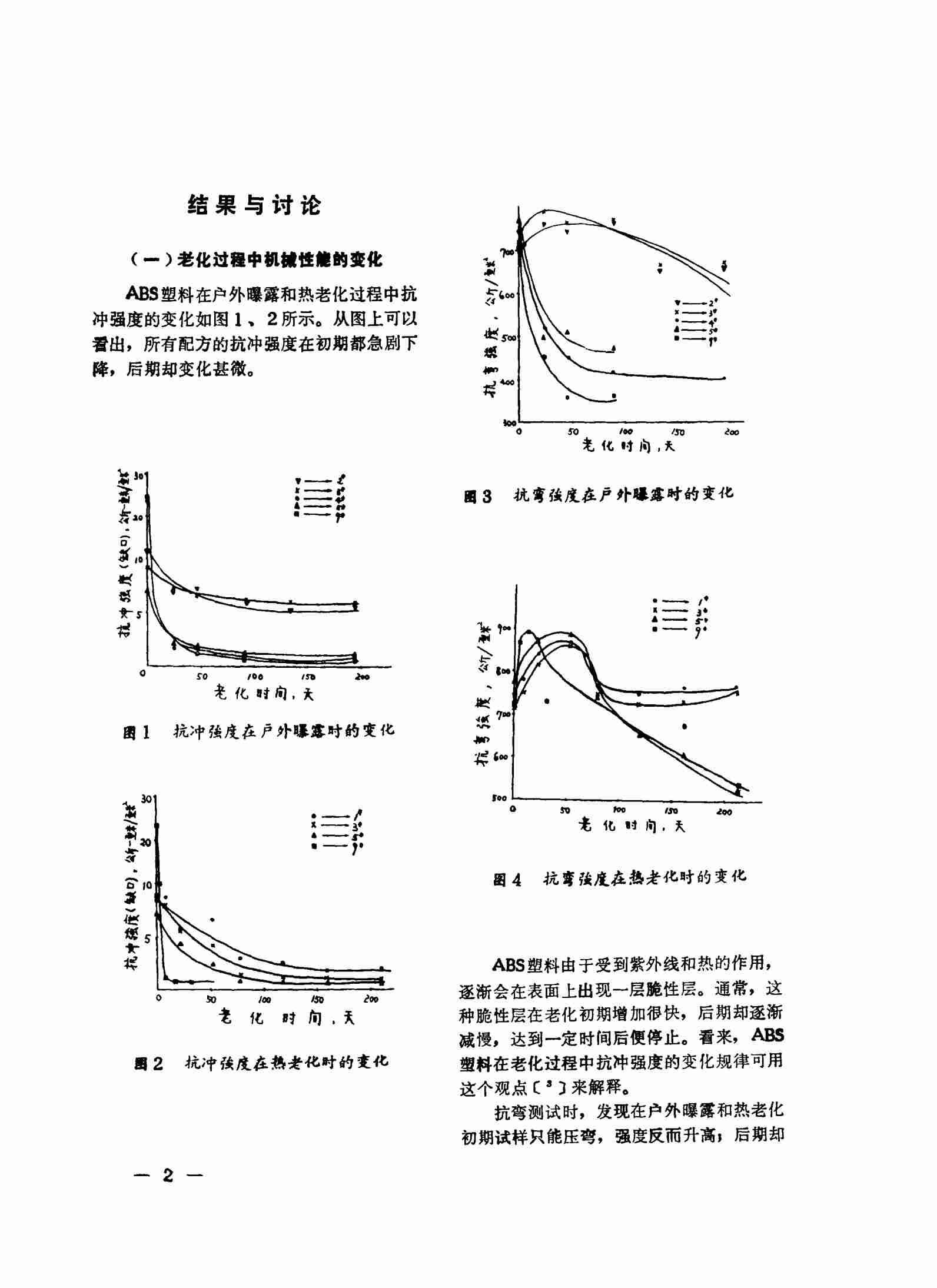 QLAB老化機助力ABS塑料老化測試,解決塑料老化發黃問題