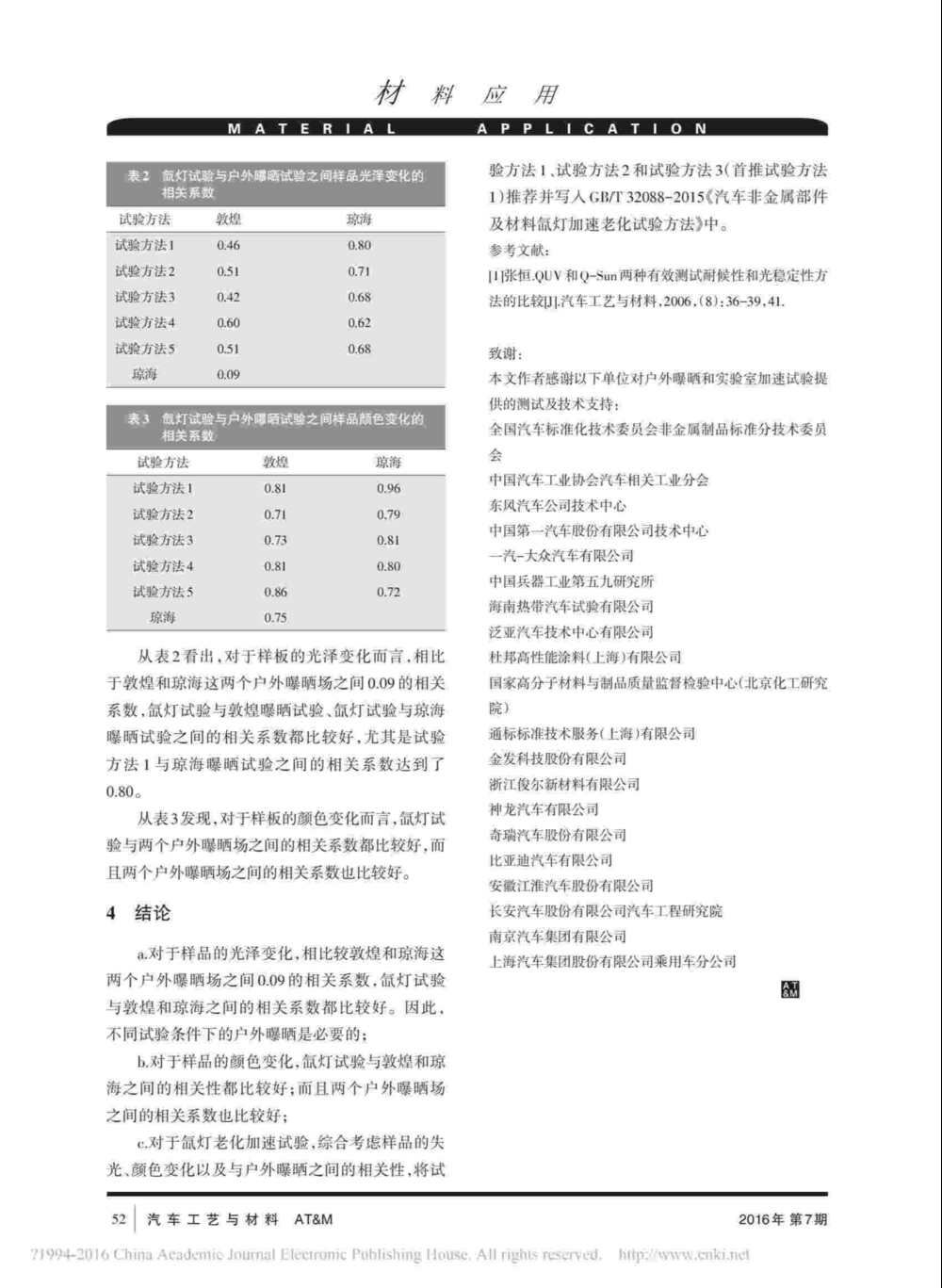 使用Q-SUN氙燈耐候試驗設備對汽車內飾塑料件進行老化測試操作詳情4