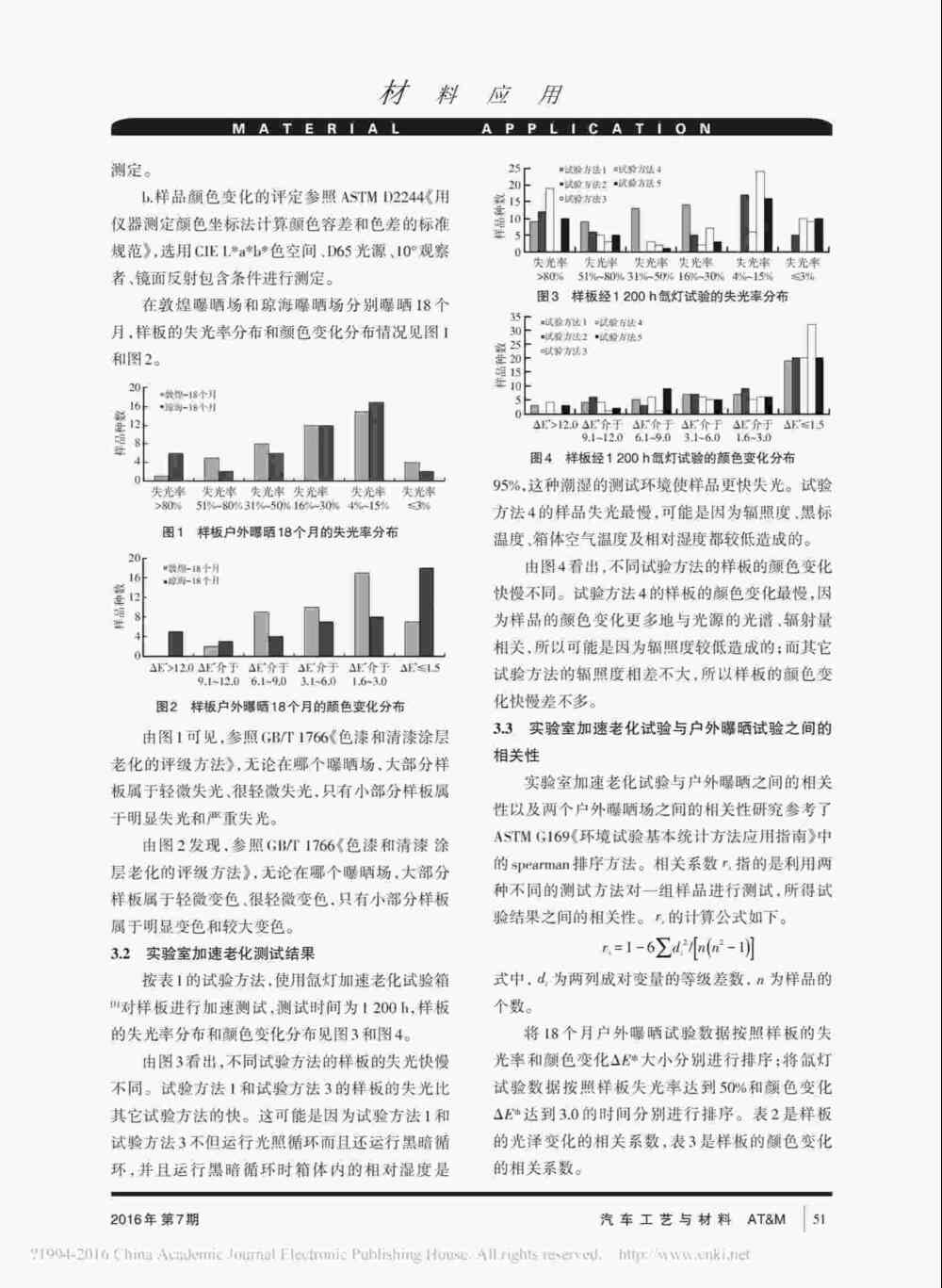 使用Q-SUN氙燈耐候試驗設備對汽車內飾塑料件進行老化測試操作詳情3